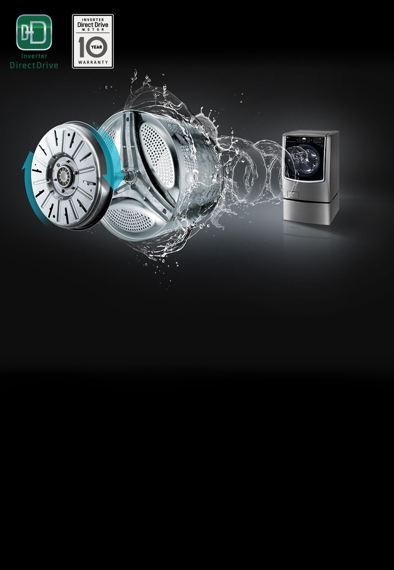 Inverter Direct Drive